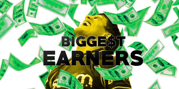 Podcast Secrets of Top Earners