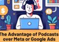 Podcast Ads Paying Most